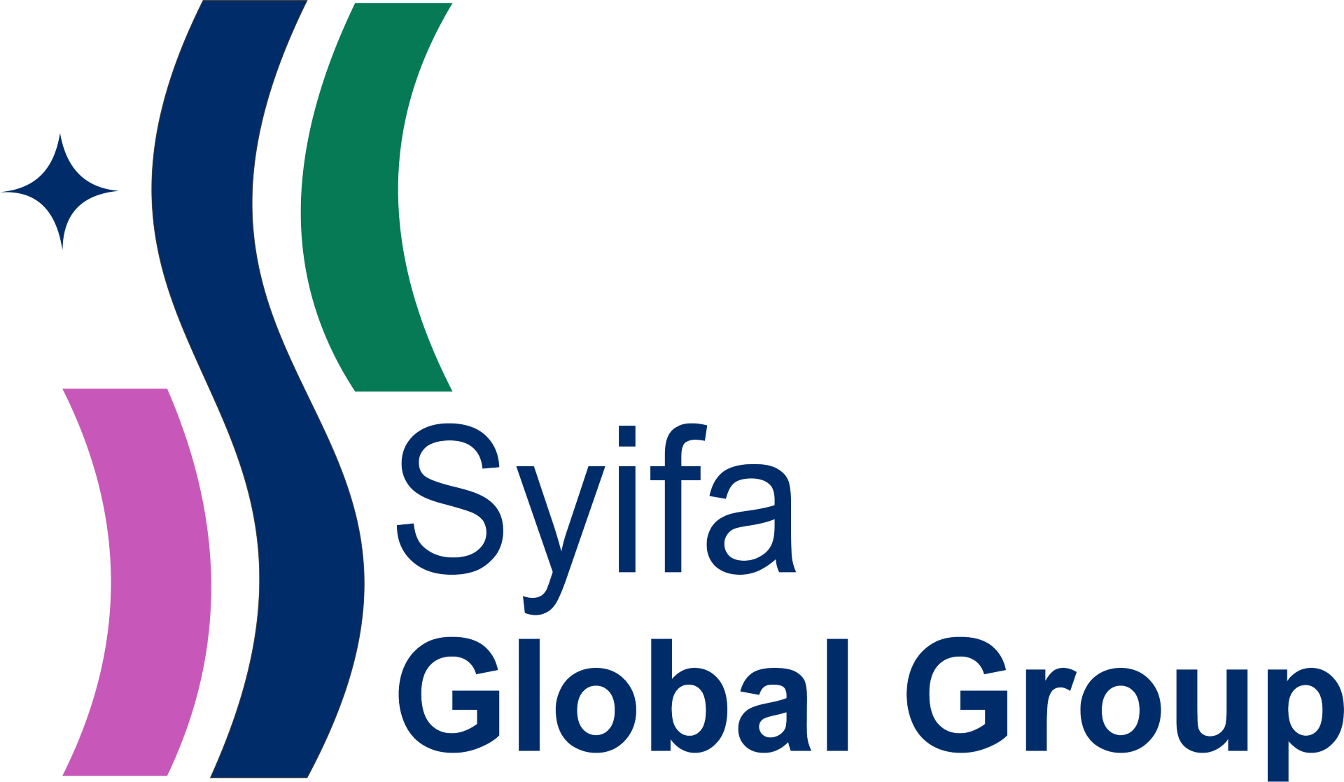 Syifa Global Group